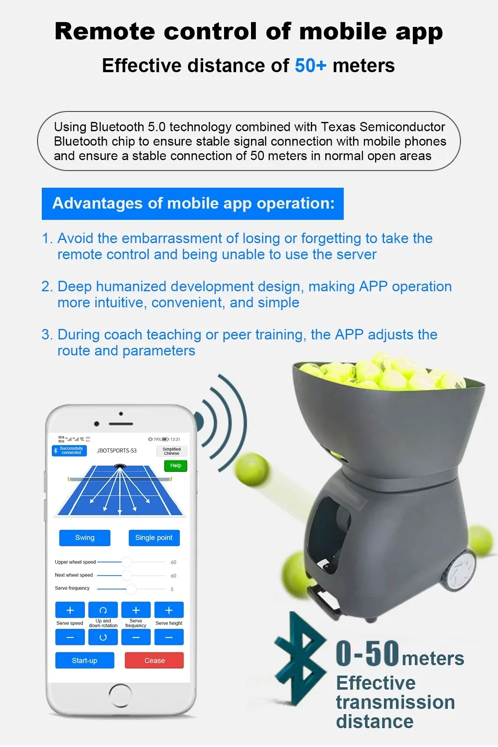 Auto Tennis Ball Feeding Shoot - Sports Equipment App review and price