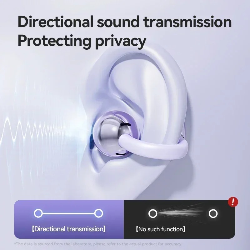 Wireless Sports Bone Conductio - Sports Equipment Video review and price