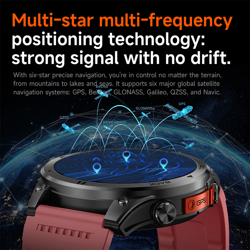 Hot new GPS smartwatch for 202 - Allsports Equipment review and price