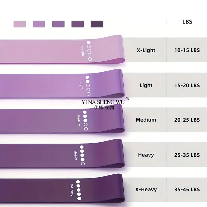 7Pcs Pilates Equipment For Hom - Sports Equipment Kit review and price